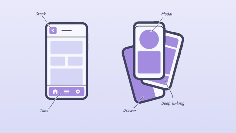 Top Challenges Solved by JavaScript Experts in React Native Projects