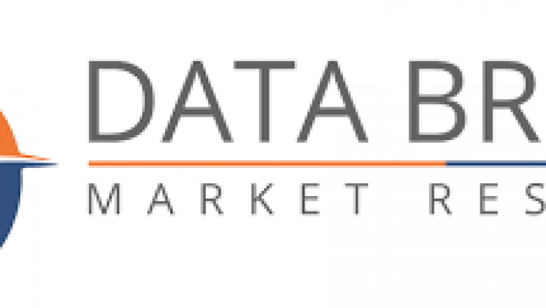 Healthcare Chatbots Market – Industry Trends and Forecast to 2030