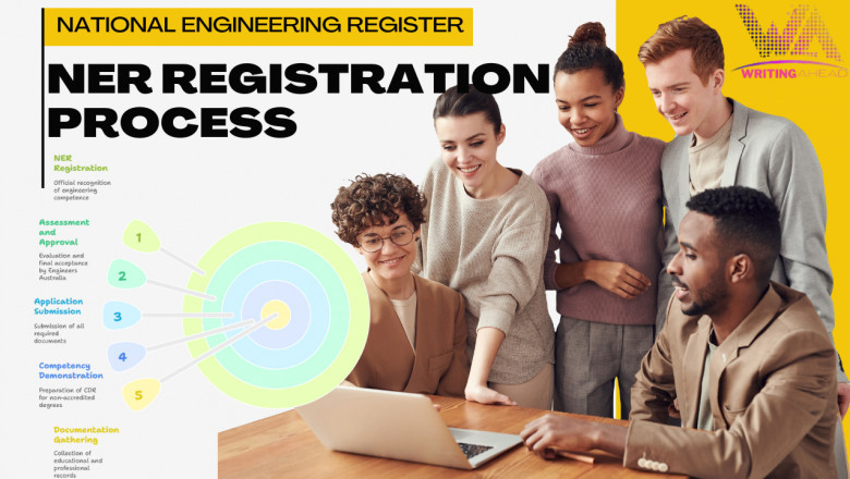NER Australia Fast Track Your Professional Registration