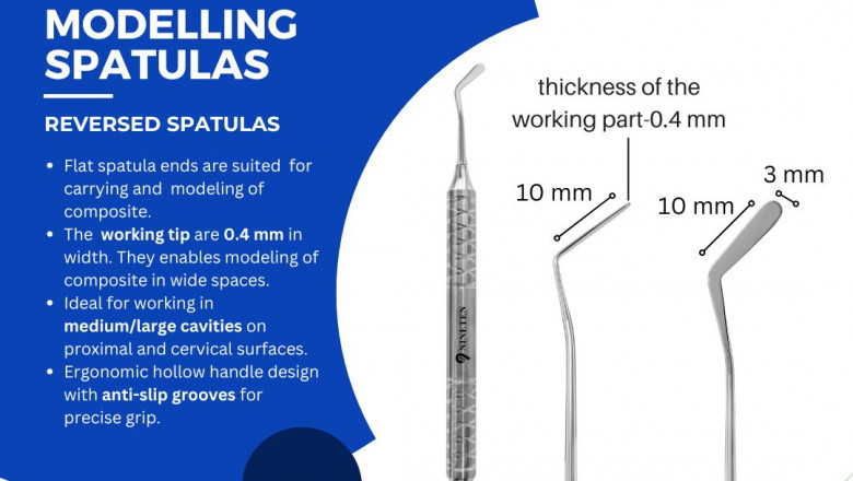 Modelling Spatula Applications in Forensic Reconstruction
