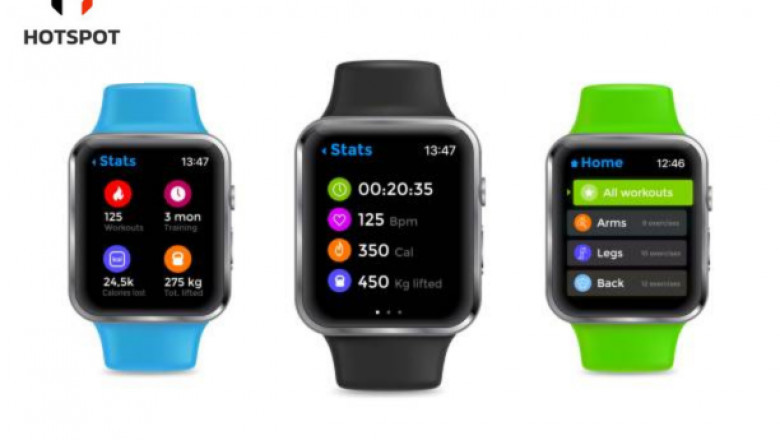 The Best Smart Watch in Troon at Hotspot Ayr
