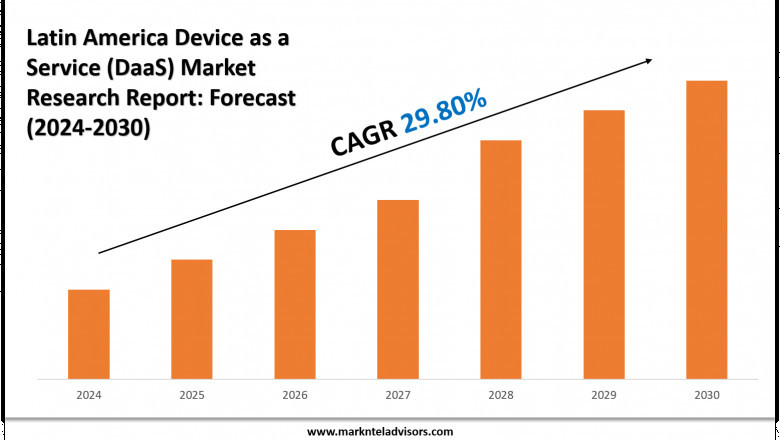 Latin America Device as a Service (DaaS) Market Overview 2024–2030: Demand & Future Trends