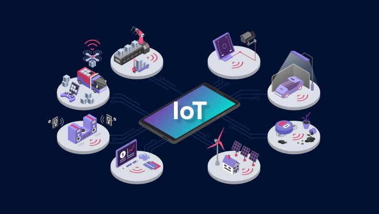 Your Ultimate Guide to Hire IoT App Developers